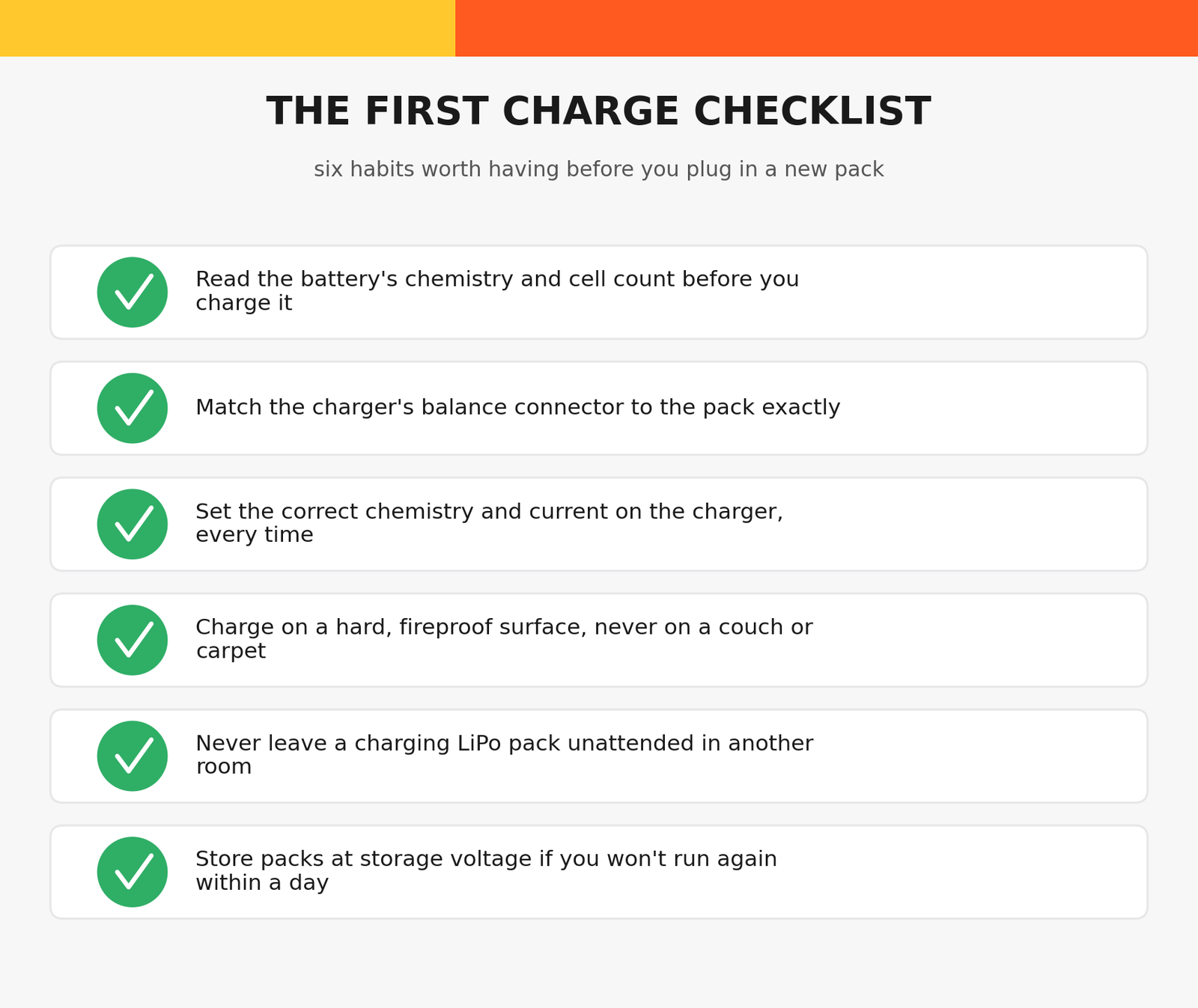 The First Charge Checklist, six habits worth having before you plug in a new RC battery pack