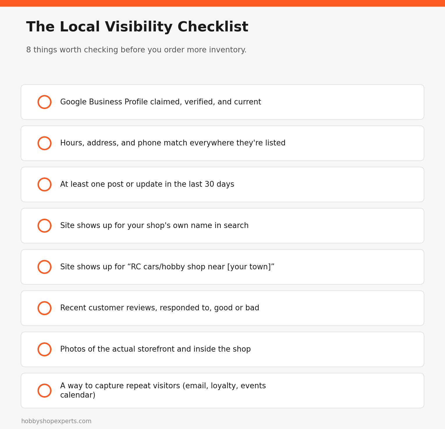 The Local Visibility Checklist, an 8-point self-check for whether a hobby shop is findable in local search